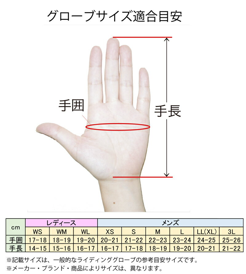 �⡼������(MOTOWN) 3�������� �ϥåԡ��졼���󥰥������� HRG02�ʥ��������ˡ�HRG03�ʥ��졼��