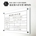 楽天看板ならいいネットサイン建設業の許可票 化粧ビス付き ホワイト H35×W45cm / 看板 壁付けタイプ 許可票 業者票 標識 事務所 不動産 許可書 店舗 法定看板 法令許可書　ken-white-bisu