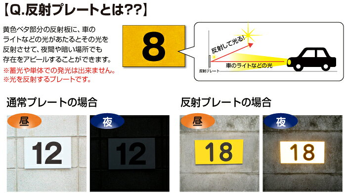 【20枚セット】駐車場 番号札 1〜20セット 反射仕様 番号プレート H8×W20cm 駐車場...