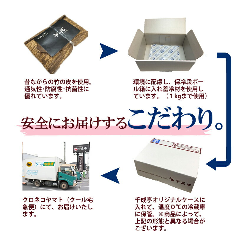 近江牛赤身肉（うちひら）ブロック　500g ギフト プレゼント 御祝 内祝 お返し 2