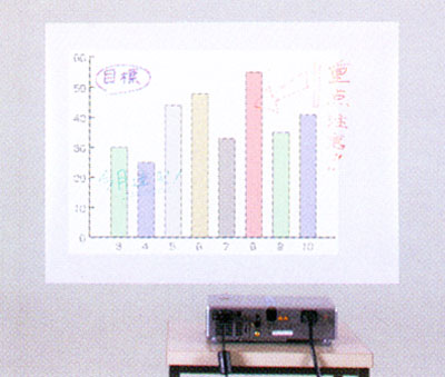 �ޥ��ͥå� �ۥ磻�ȥܡ��ɥ����� (�Ǽ��ѡ�������ޥåȥޥ��ͥåȵ�����) ��������1200��1500mm ���ߡ�0.4mm ��J067�ۡڥ᡼����ľ������