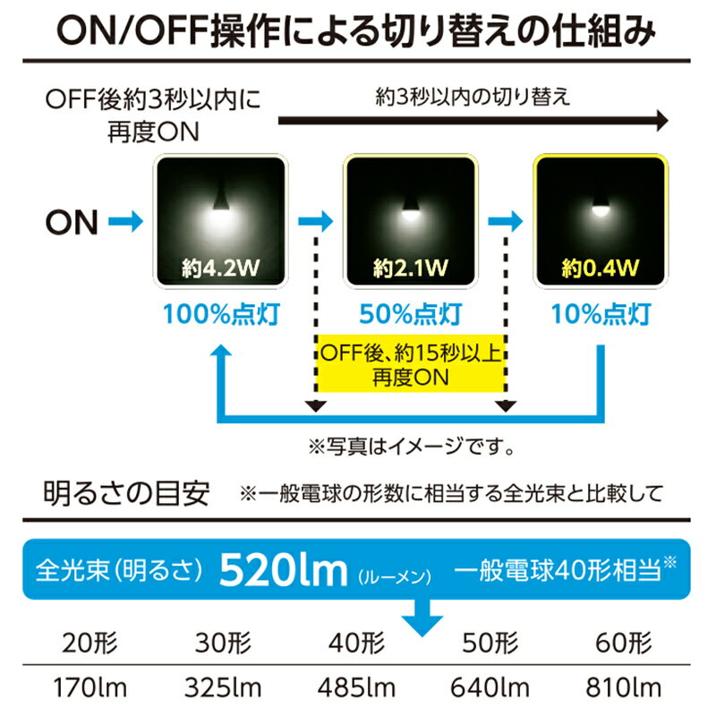 オーム電機 LED電球 調光 明るさ3段階切り...の紹介画像3