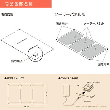 充電用ソーラーパネル 24W｜BT-JS24 08-3021 OHM オーム電機