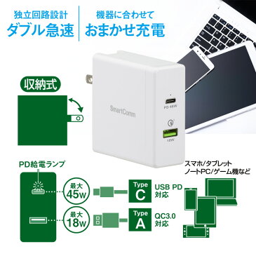 SmartComm USB急速充電チャージャー マルチ電圧 Type-Cx1 Type-Ax1｜MAV-PQ4518N 03-3067 OHM オーム電機