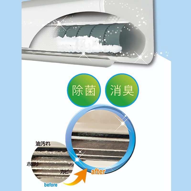 SHOWA エアコン洗浄剤くうきれい 送風ファン洗浄剤｜AFC-503 17-5402