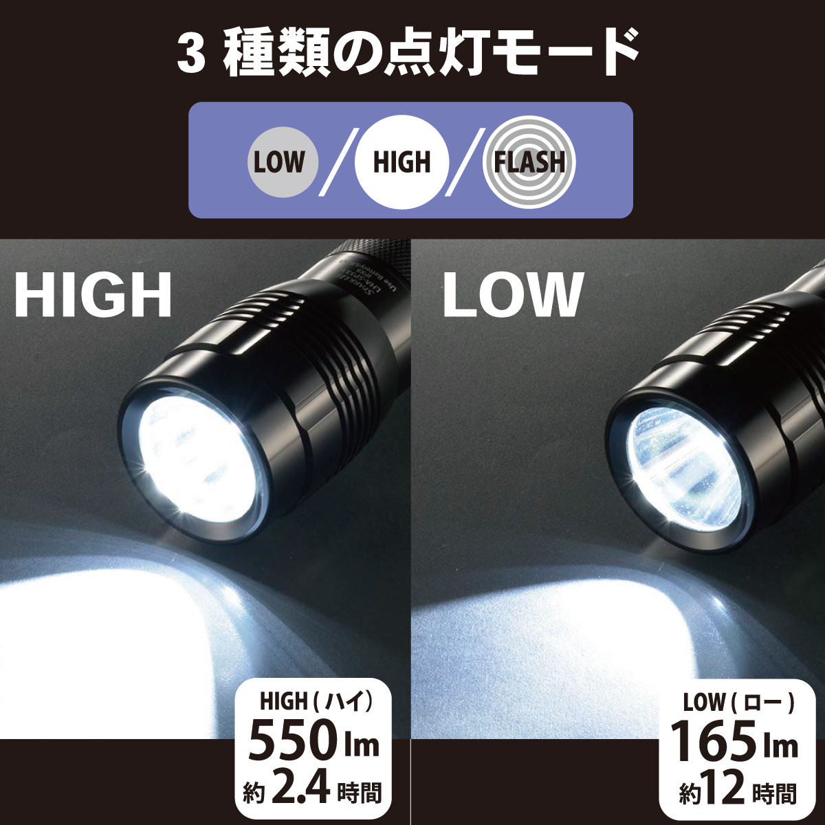SPARKLED スパークルド 懐中電灯 LED 電池式 単3形3本 最大照射 約213メートル 全光束 約550ルーメン 明るさ調節機能 防水 IPX8 ストラップ付 ブラック 黒 夜間 作業 アウトドア キャンプ 防災 避難 台風 地震｜オーム電機 LHA-SP331-K2 08-1031