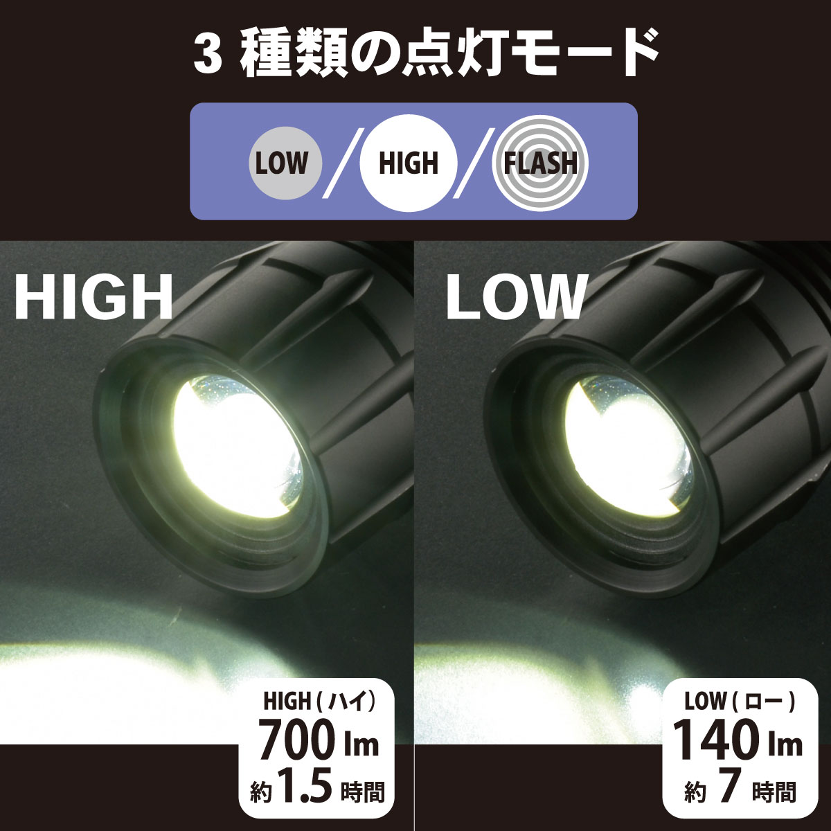 Ledkaiser レッドカイザー 懐中電灯 LED 電池式 単4形3本 最大照射 約145メートル 全光束 約700ルーメン ズーム機能 明るさ調節機能 防水 IP66 電池残量インジケーター付 ブラック 黒 ストラップ付 夜間 アウトドア 防災 避難 台風 地震｜オーム電機 LHA-KS431Z-K2 08-1036