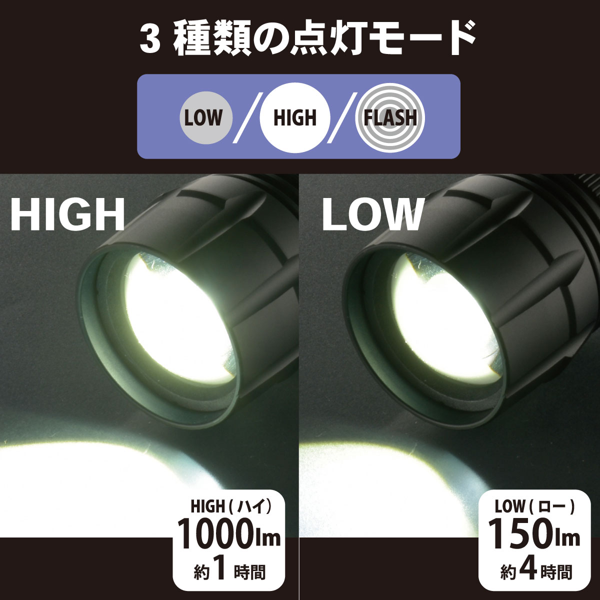防水LEDズームライト レッドカイザー 1000ルーメン｜LHA-KS441Z-K2 08-1037 オーム電機 3