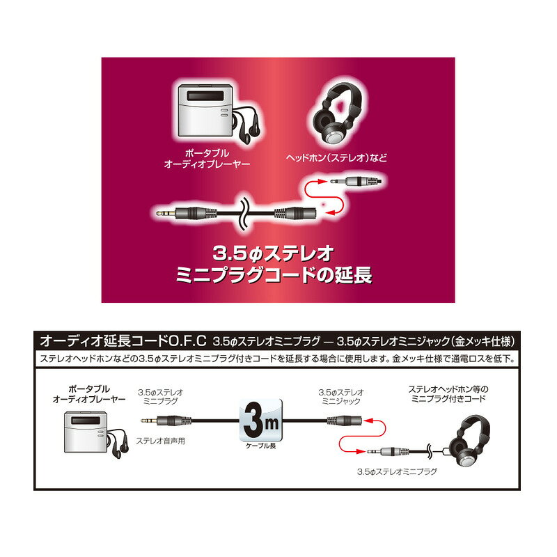 イヤホン延長コード φ3.5ステレオプラグ／φ3.5ステレオジャック 3m｜AUD-C30SJ-K 0...