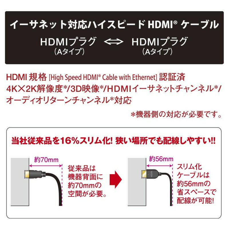 HDMIケーブル HDMIやわらかケーブル スリムタイプ ハイスピード 0.5m｜VIS-C05HDS-K 05-0555 オーム電機 3