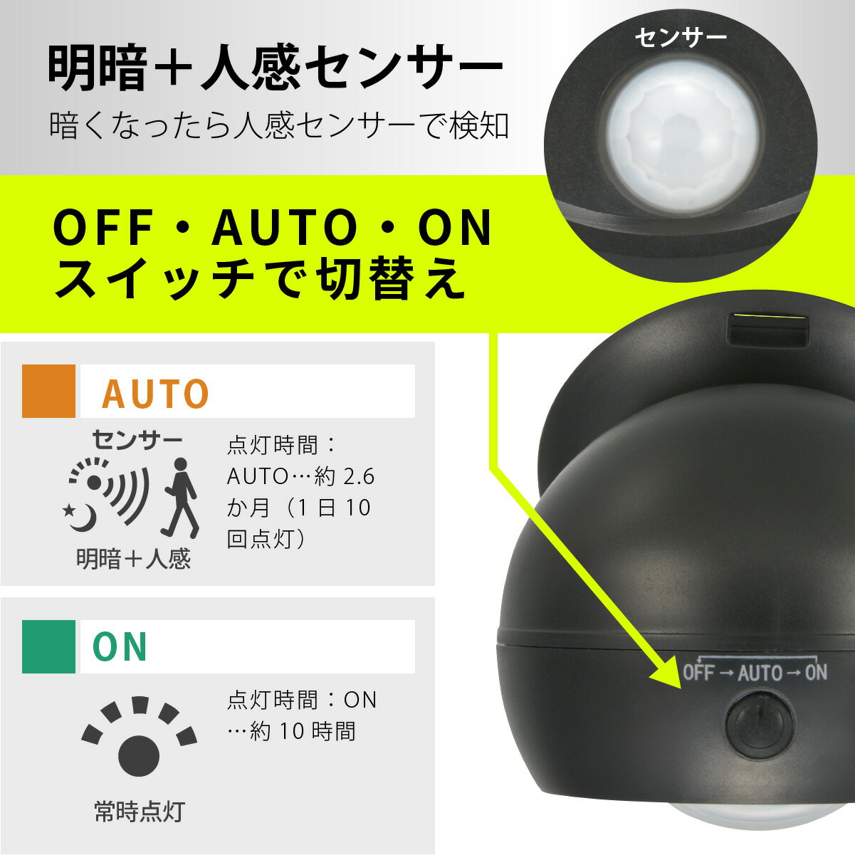 ���󥵡��饤�� �����Ӽ� �ܡ��뷿 ���� ���� �ɿ� �Ѥ��� IP65 ���뤤 ������� �ʹ������ť��󥵡��դ� ñ4����3�� �ޥ��ͥå���¢ ξ�̥ơ�����(������) �֥�å� ��ư ���ȡå������ŵ� LT-SOW10-K 06-5259