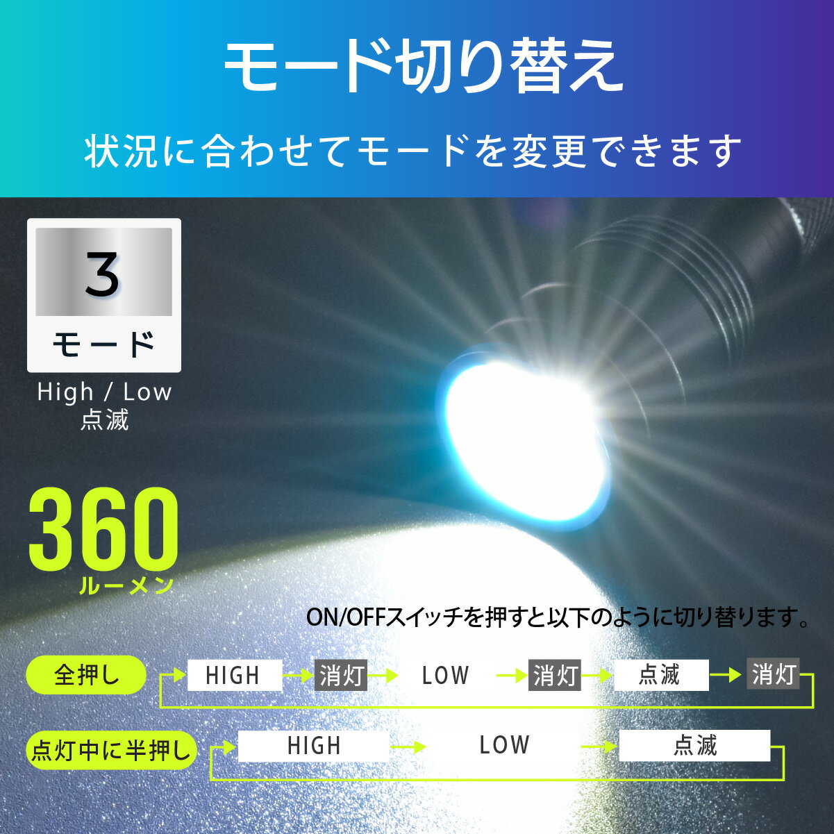懐中電灯 LED 電池式 単3形2本 最大照射 約105メートル 全光束 約360ルーメン ズーム機能 明るさ調節機能 防水 IPX4 ブラック 黒 携帯クリップ付 夜間 作業 アウトドア キャンプ 防災 避難 台風 地震｜オーム電機 LHA-PZ36A7 08-1669