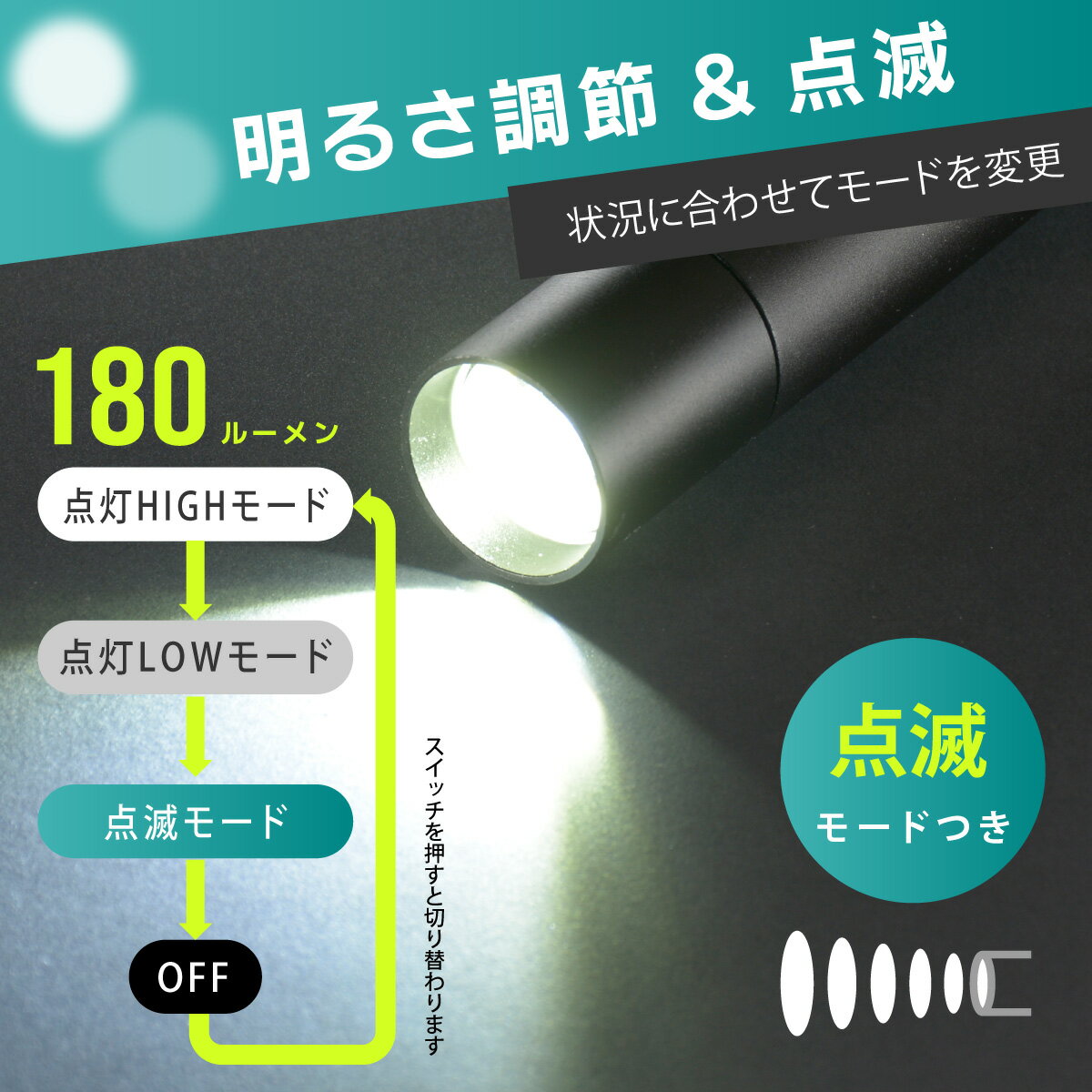 懐中電灯 LED ミニ 小型 軽量 コンパクト USB 充電式 リチウムイオン 全光束 180ルーメン ズーム機能 明るさ調節機能 防水 IPX3 充電ケーブル付 夜間 作業 アウトドア キャンプ 防災 避難 台風 地震｜オーム電機 LH-C18B5 08-1720