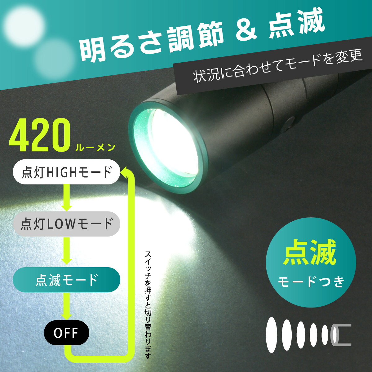 懐中電灯 LED ミニ 小型 軽量 コンパクト USB 充電式 リチウムイオン 全光束 420ルーメン ズーム機能 明るさ調節機能 防水 IPX4 充電ケーブル付 夜間 作業 アウトドア キャンプ 防災 避難 台風 地震｜オーム電機 LH-C42B5 08-1721