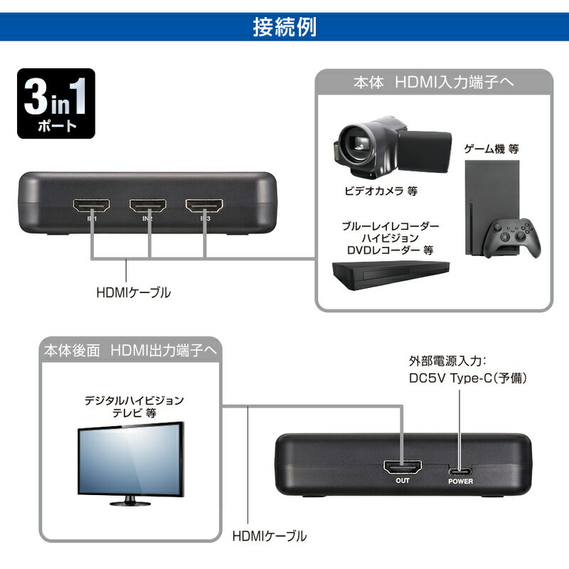 HDMI 切替器 セレクター 出力 1ポート 入力 3ポート （前面 3ポート） セレクトボ...