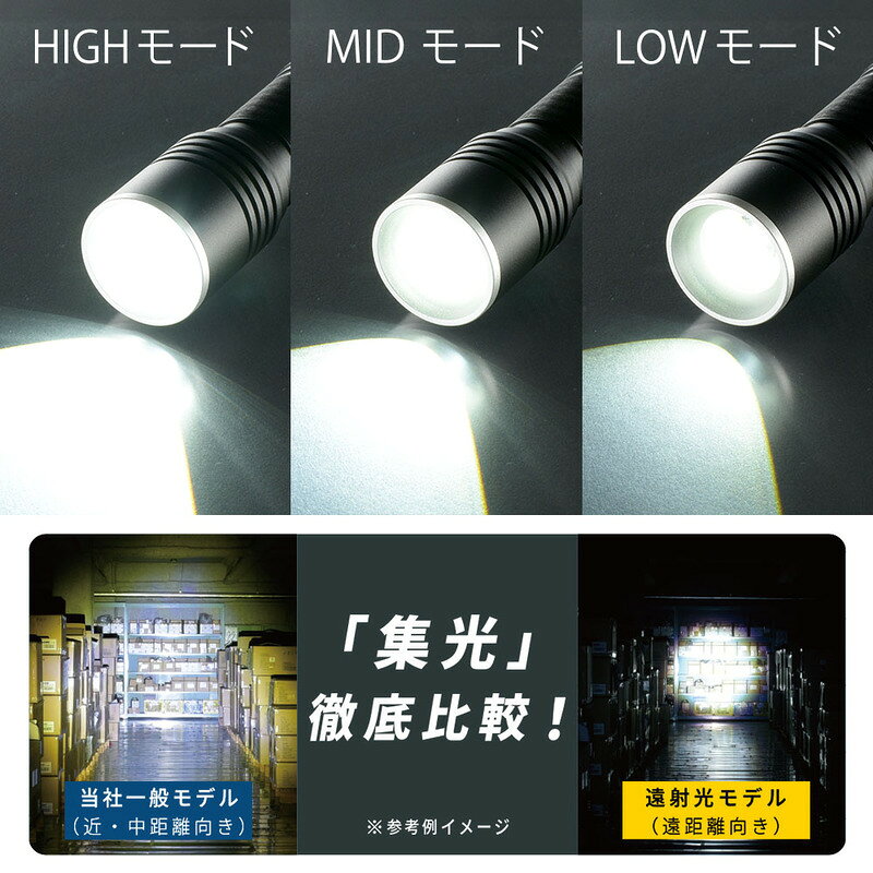 懐中電灯 電池式 単4形3本 最大照射 約403メートル 全光束 525ルーメン ズーム機能 明るさ調節機能 3段階 防水 IPX4 ストラップ付 夜間 作業 アウトドア キャンプ 防災 避難 台風 地震｜LHA-LD3A3F-K 08-1356 オーム電機 e-price-10032119 e-プライス サンプル画像2