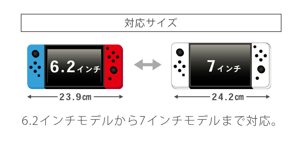A+ (アクセントプラス) ゲームマシンBOX スイッチ収納 スイッチケース スイッチボ...