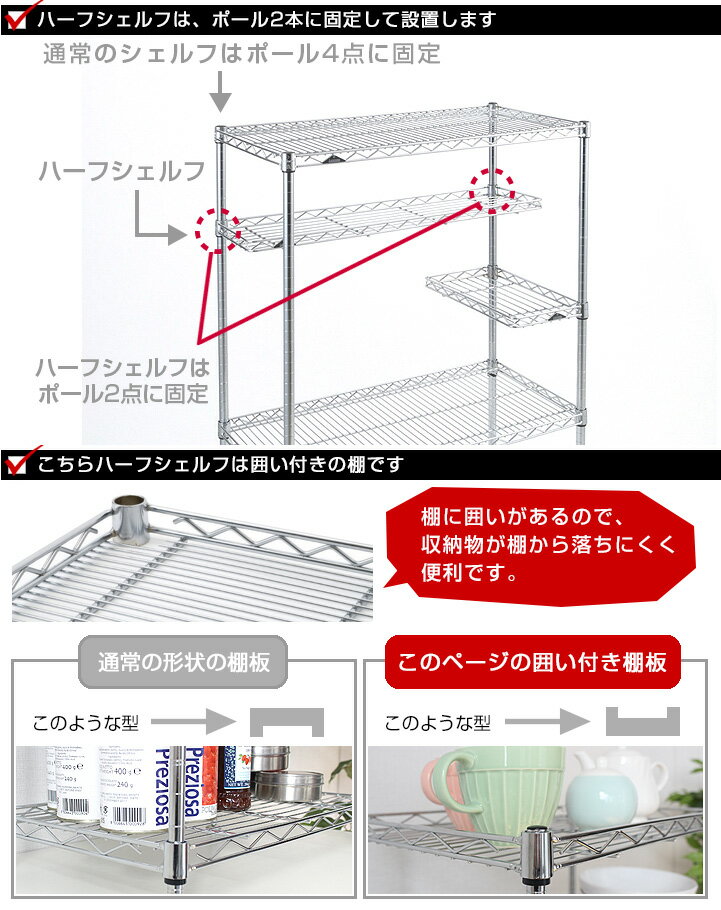 ラック スチールラック パーツ 幅75 奥行25モデル ポール径25mm スチールシェルフ 収納 ハーフ棚板 ワイヤーシェルフ メタル ラック luminous ルミナス 純正品 ハーフシェルフ SS7625-H