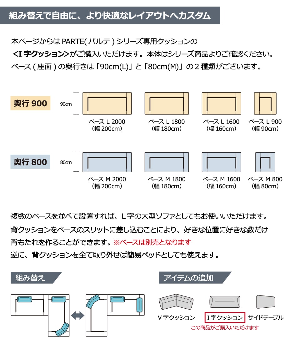 PARTE (パルテ) 専用クッション I型背クッション 高級ソファ 単品 幅63cm 奥行23cm ユニーク カスタム リビング 送料無料 1年保証 国産 MARUICHI SELLING マルイチセーリング ソファ 楽天 インテリア [2]