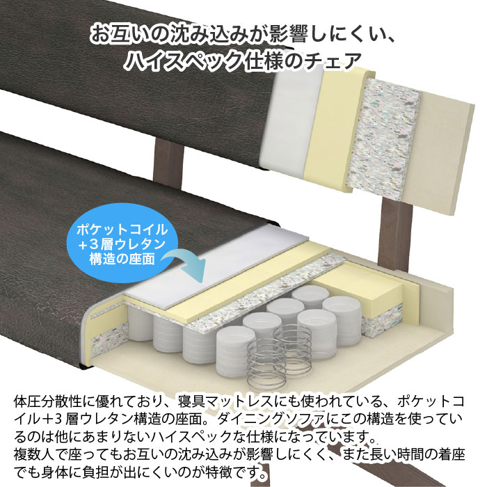 ベンチ ダイニングベンチ ベンチソファ 幅160cm 160ベンチ チェア ダイニングチェア レブル REBEL 天然木 無垢材 PVCレザー 合皮 合成皮革 2人掛け 3人掛け 北欧 高級 LD 長方形 ポケットコイル 亀甲型 大川家具 おしゃれ e-room [2]