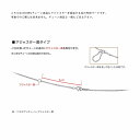 【k10wgチェーン専用】追加オプション(アジャスター環)|貴金属