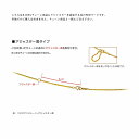 【k18ygチェーン専用】追加オプション(アジャスター環)|貴金属