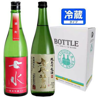 鳳凰美田 純米吟醸・七水55　純米吟醸雄町・栃木の地酒飲み比べセット720ml 【楽ギフ_のし】【楽ギフ_のし宛書】・父の日ギフト・御歳暮