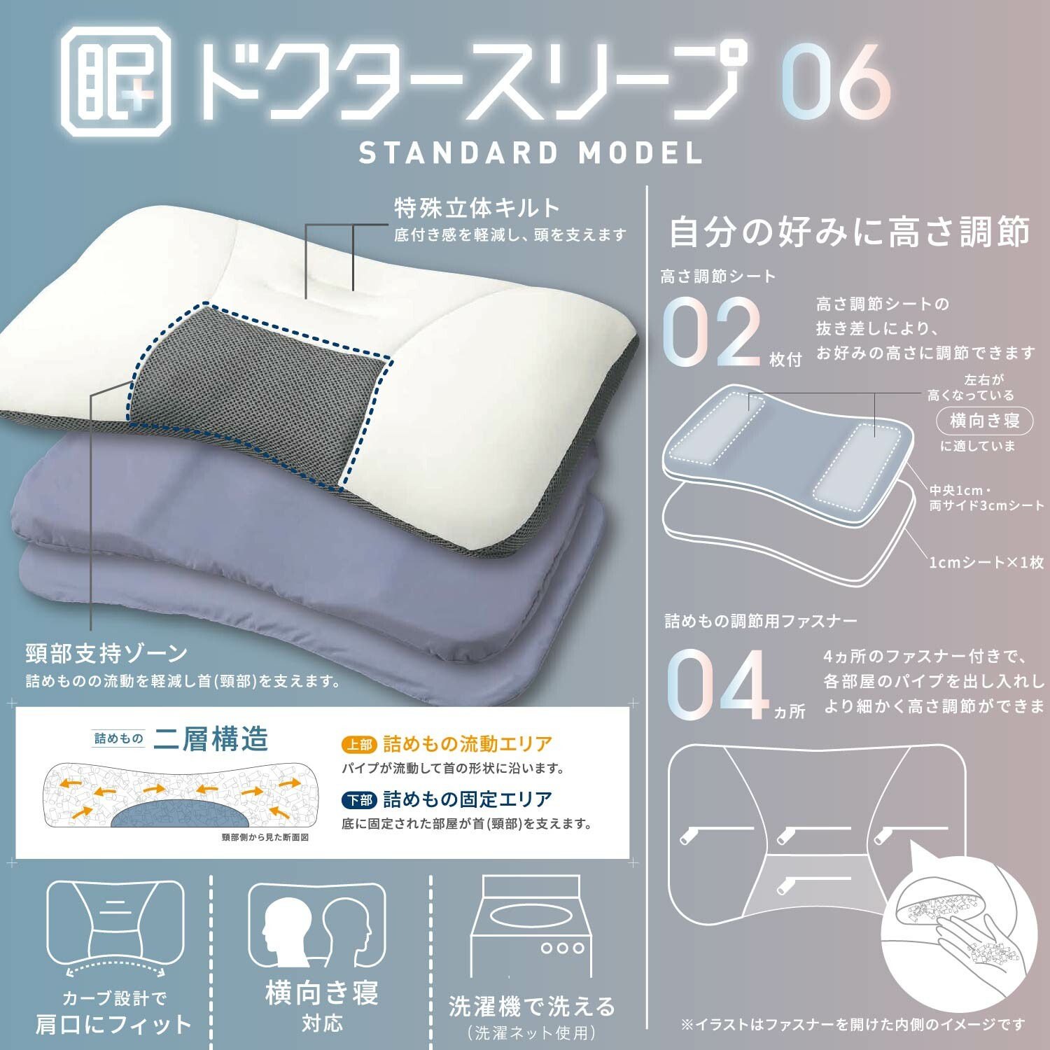 西川 ドクタースリープ枕 ピロー スタンダードモデル 整形外科医推奨 DT4602 EH940...