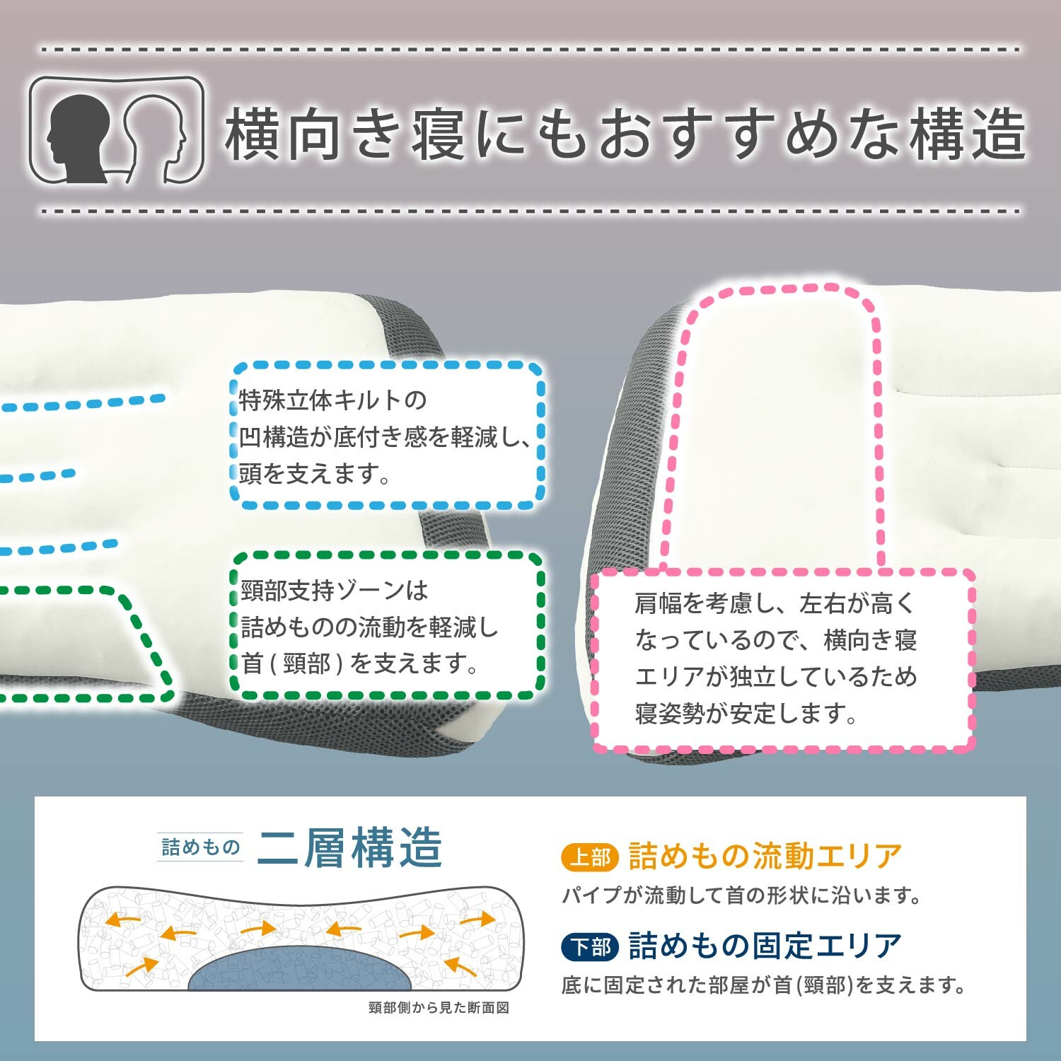 西川 ドクタースリープ枕 ピロー スタンダードモデル 整形外科医推奨 DT4602 EH940...