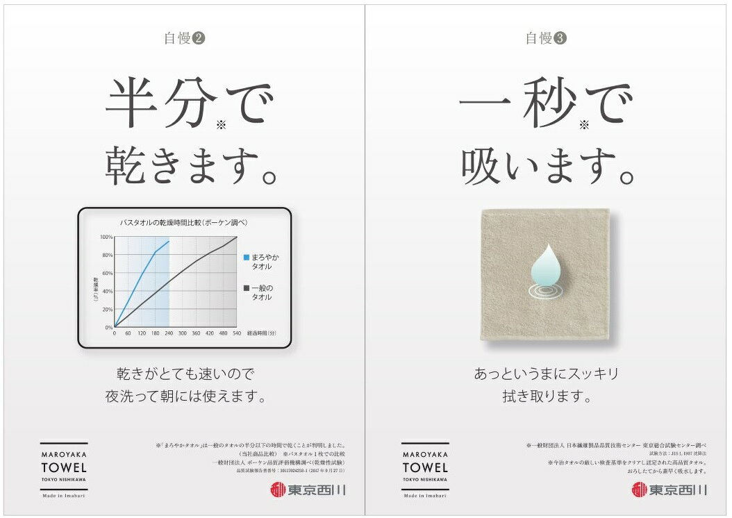 西川 今治タオル フェイスタオル まろやか M...の紹介画像3