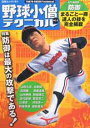 【中古】野球小僧テクニカル-防御 (No.2) (白夜ムック (161))/ムック