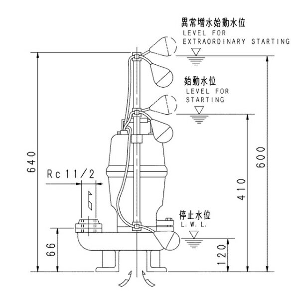 Rakuten - 荏原 エバラ 【40DVSJ5.15A】 雑排水ポンプ 三相 0.15kW 2極 50Hz モータ駆動 自動交互形