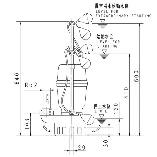 乐天商城 - 荏原 エバラ 【50DNJ6.4】 雑排水ポンプ 三相 0.4kW 2極 60Hz モータ駆動 自動交互形