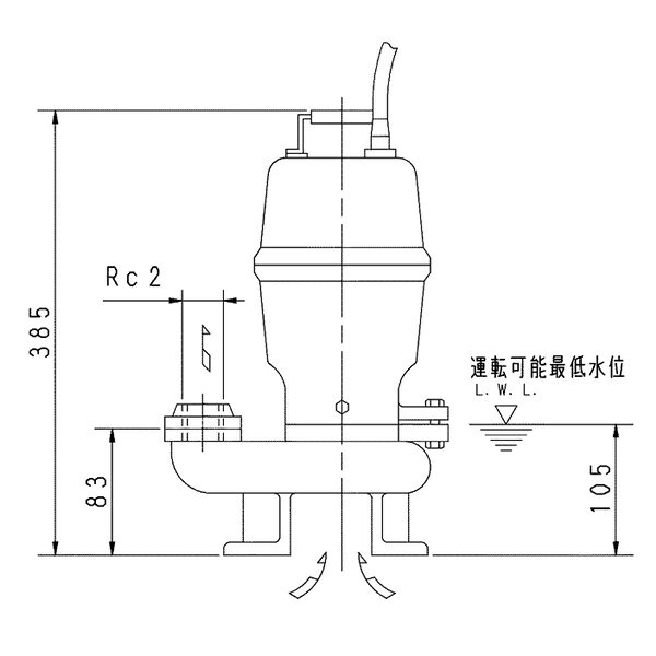 樂天商城 - 荏原 エバラ 【50DVS6.15A】 セミベルテックス水中ポンプ 三相 0.15kW 2極 60Hz モータ駆動 非自動形