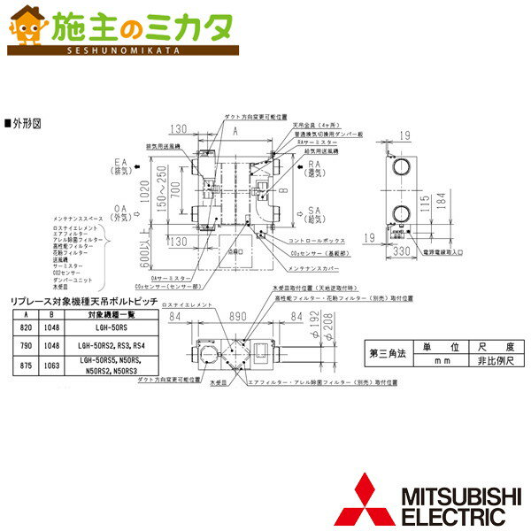 OHyLGH-RN50RXV2-CzƖpXiCV䖄`@DCv[X}CR CO2ZT[t P100V 󒍐Yi iԁFLGH-RN50RXV-C