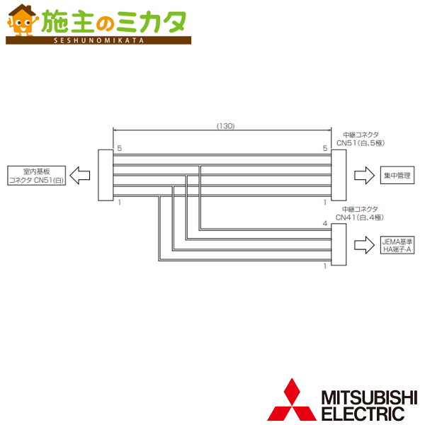 三菱【PAC-SK52RM-ST】※店舗・事務所用パッケージエアコン（Mr．SLIM）別売　その他別売　A制御運転表示キット
