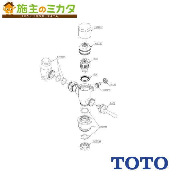 TOTO 大便器フラッシュバルブ 【TV550MS】ハンドル式