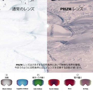 オークリー Oakley スノーゴーグル Snow Goggle プリズムフライトデッキ PRIZM Flight Deck USOC BLAZING EAGLE OO7050-58 スキー スノボー