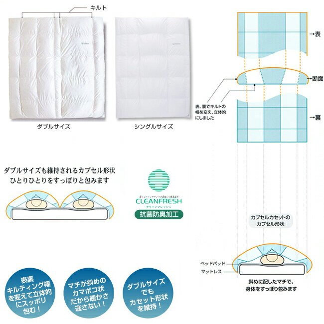 東京西川 羽毛布団 カプセルドーム ハンガリーマザーホワイトグースダウン クイーンロング 210×210cm K8073 KA38348073
