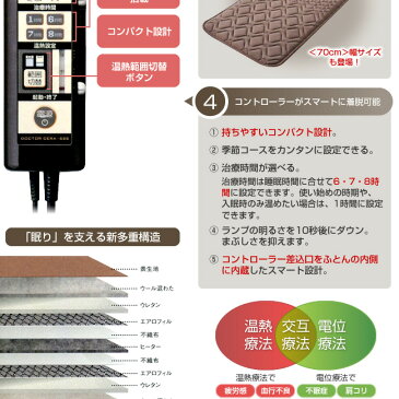 東京西川 ドクターセラスリーエス ベッドタイプ 80幅 80×195×3cm IC1100 ICA1501080