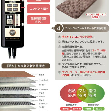 東京西川 ドクターセラスリーエス ベッドタイプ 70幅 70×195×3cm IC1100 ICA1401070