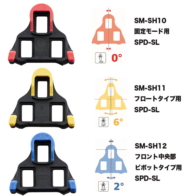 自転車 クリート 《磨耗を軽減》 ビンディング ペダル シマノ SHIMANO SPD-SL SM-SH10 SM-SH11 SM-SH12 ビンディングペダル 左右ペア セット ロードバイク クロスバイク 赤 青 黄色 送料無料 ☆ プレゼント ギフト 卒園 卒業 入園 入学 新生活 防災 2