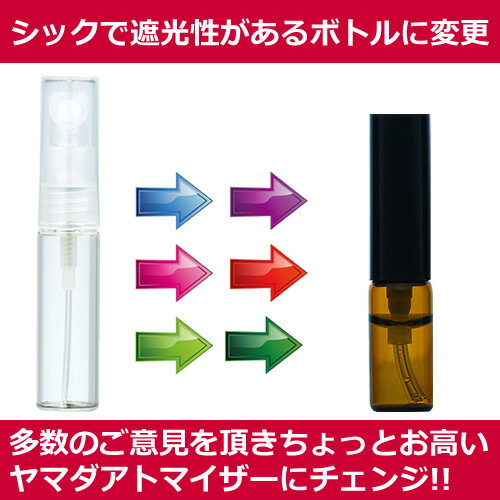 【お友達で300円クーポン】【送料無料】ラ ニュイ ド ロム オー エレクトリック 2ml イヴサンローラン/香水/オードトワレ/メンズ(男性用)/YVES SAINT LAURENT/ ラニュイドロム オー エレクトリック オーデトワレ【ブランド お試し 小分け セール sale 人気 プレゼント】