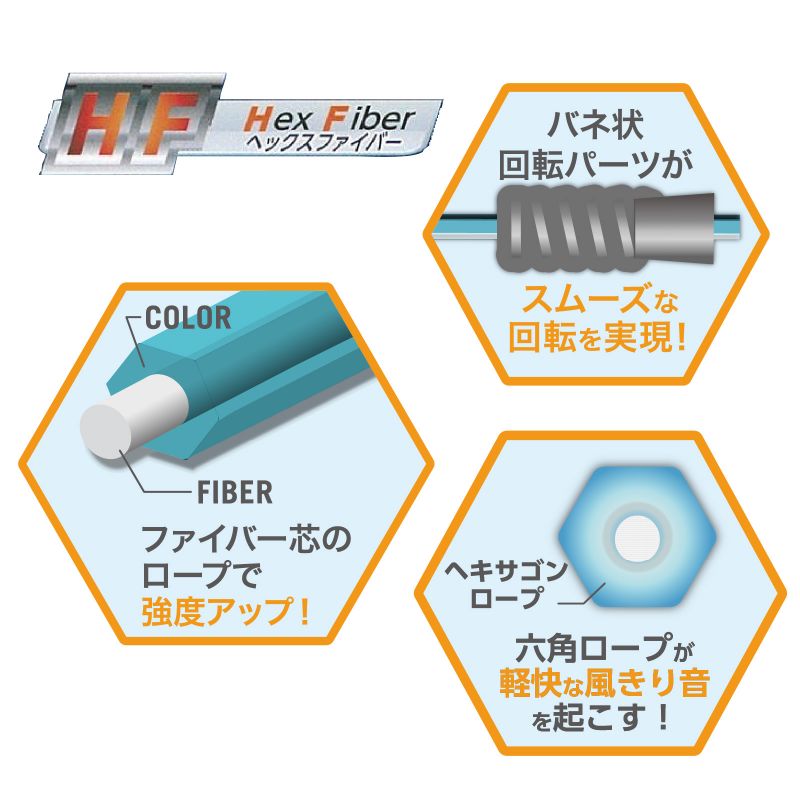 デビカ 瞬足なわとびHF ライトニングブルー (019357) 3