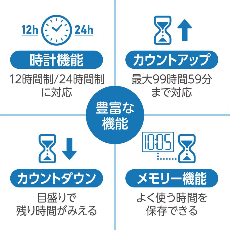 イースクエアのアーテック みえる時間タイマー (075846)｜アングル3
