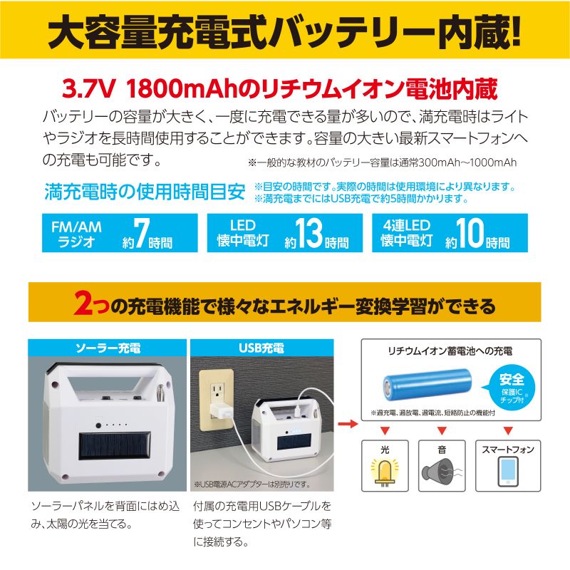 アーテック ブルートゥーススピーカーラジオライ...の紹介画像2
