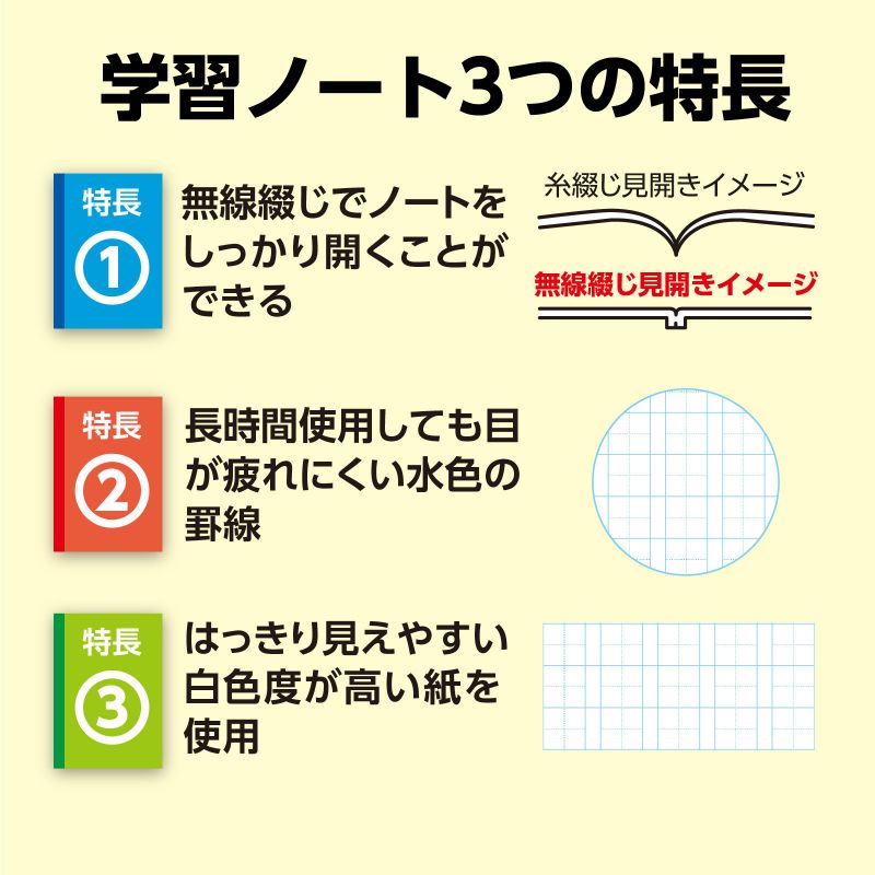 イースクエアのアーテック かんじれんしゅう 50字 (B5) 30枚 (074701)｜アングル3