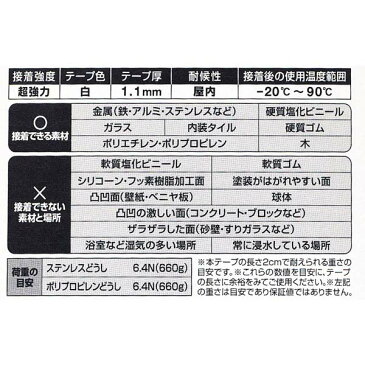 【スコッチ 超強力 多用途両面テープ 屋内用】【楽ギフ_包装】fs04gm、【RCP】