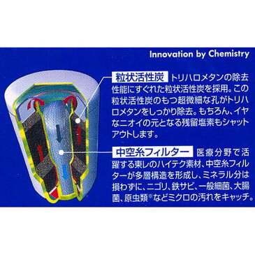 【トレビーノ カセッティシリーズ トリハロメタン除去タイプ 交換用カートリッジ 2個入 (MKC.T2J)】[返品・交換・キャンセル不可]