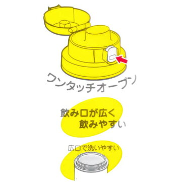 【直飲み水筒 ハローキティスイーツ 600ml (SC-600B)】【楽ギフ_包装】fs04gm、【RCP】